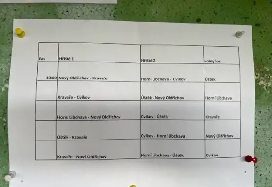 Memorial bratří Průžků - Turnaj v Kravařích starsi přípravky.