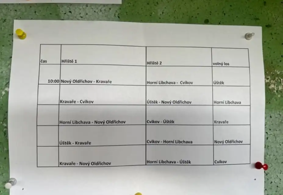 Memorial bratří Průžků - Turnaj v Kravařích starsi přípravky.